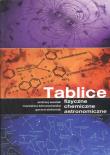 Tablice fizyczne, chemiczne, astronomiczne KRAM. Autor: Wasiak Andrzej. Dadada.pl Okładka książki Tablice fizyczne, chemiczne, astronomiczne KRAM
