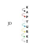 Kapturki. Autor: JD. Dadada.pl Okładka książki Kapturki