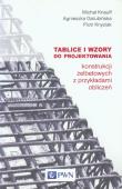 Tablice i wzory do projektowania konstrukcji żelb.. Autor: Knauff Michał, Golubińska Agnieszka, Knyziak Piotr. Dadada.pl Okładka książki Tablice i wzory do projektowania konstrukcji żelb.