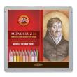Opakowanie Kredki Mondeluz 24 kolory Portret