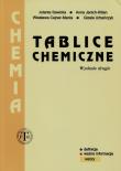 Tablice Chemiczne BR PODKOWA. Autor: Jolanta Sawicka, Anna Janich -Kilian, Wiesława Ce. Dadada.pl Okładka książki Tablice Chemiczne BR PODKOWA