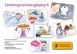 Plansze Siedem grzechów głównych. Wydawca: Św. Stanisława BM. Dadada.pl Opakowanie Plansze Siedem grzechów głównych