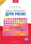 Język polski Tablice maturzysty. Autor: praca zbiorwa. Dadada.pl Okładka książki Język polski Tablice maturzysty