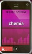 Okładka książki Tablice szkolne Chemia