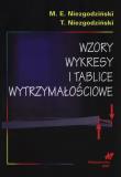 Wzory wykresy i tablice wytrzymałościowe. Autor: Niezgodziński Michał Edward, Niezgodziński Tadeusz. Dadada.pl Okładka książki Wzory wykresy i tablice wytrzymałościowe