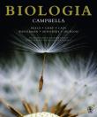 Okładka książki Biologia Campbella
