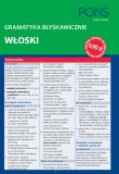 Okładka książki Gramatyka błyskawicznie włoski