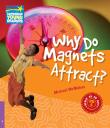 Why Do Magnets Attract? Level 4 Factbook. Autor: McMahon Michael. Dadada.pl Okładka książki Why Do Magnets Attract? Level 4 Factbook