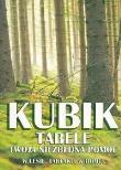 Okładka książki Kubik tabele. Twoja niezbędna pomoc w lesie...