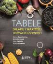 Tabele składu i wartości odżywczej żywności. Autor: Hanna Kunachowicz, Beata Przygoda, Irena Nadolna, Krystyna Iwanow. Dadada.pl Okładka książki Tabele składu i wartości odżywczej żywności