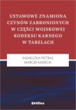 Ustawowe znamiona czynów zabronionych w części wojskowej kodeksu karnego w tabelach. Autor: Pietraszewska-Macheta Agnieszka, Kawecki Marcin. Dadada.pl Okładka książki Ustawowe znamiona czynów zabronionych w części wojskowej kodeksu karnego w tabelach