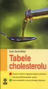 Tabele cholesterolu. Autor: Muller Sven-David. Dadada.pl Okładka książki Tabele cholesterolu