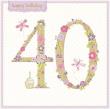 Opakowanie Karnet kwadrat z kopertą Urodziny 40