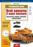 Porównanie broni Broń pancerna II wojny światowej. Autor: Haskew Michael E.. Dadada.pl Okładka książki Porównanie broni Broń pancerna II wojny światowej