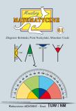 Miniatury matematyczne 61. Autor: Bobiński Zbigniew, Nodzyński Piotr, Uscki Mirosław. Dadada.pl Okładka książki Miniatury matematyczne 61