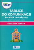Pewny Start Dzisiaj w szkole Tablice do komunikacji Poradnik metodyczny. Autor: Aneta Pliwka, Katarzyna Radzka. Dadada.pl Okładka książki Pewny Start Dzisiaj w szkole Tablice do komunikacji Poradnik metodyczny