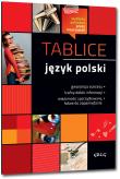 Tablice język polski. Autor: Opracowanie zbiorowe. Dadada.pl Okładka książki Tablice język polski