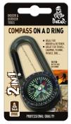 Opakowanie Brelok do kluczy Kompas Dakar