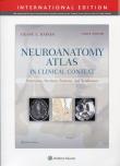 Okładka książki Neuroanatomy Atlas in Clinical Context