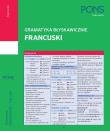 Gramatyka błyskawicznie. Francuski PONS. Autor: Opracowanie zbiorowe. Dadada.pl Okładka książki Gramatyka błyskawicznie. Francuski PONS