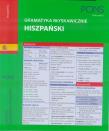 Gramatyka błyskawicznie. Hiszpański PONS. Autor: Opracowanie zbiorowe. Dadada.pl Okładka książki Gramatyka błyskawicznie. Hiszpański PONS
