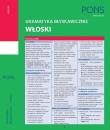 Gramatyka błyskawicznie. Włoski PONS. Autor: Opracowanie zbiorowe. Dadada.pl Okładka książki Gramatyka błyskawicznie. Włoski PONS