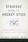 Strategy Beyond the Hockey Stick People Probabilities and Big Moves to Beat the Odds. Autor: Bradley Chris, Hirte Martin, Smit Sven. Dadada.pl Okładka książki Strategy Beyond the Hockey Stick People Probabilities and Big Moves to Beat the Odds