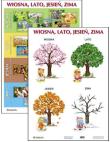 Opakowanie Plansza - Wiosna, Lato, Jesień, Zima