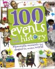 Opakowanie 100 Events That Made History