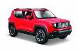 Opakowanie SAMOCHÓD JEEP RENEGADE SKALA 1:24 MAISTO 31282/1