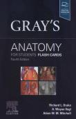 Gray's Anatomy for Students Flash Cards, 4th Edition. Autor: Vogl A. Wayne, Mitchell Adam W.M.. Dadada.pl Okładka książki Gray's Anatomy for Students Flash Cards, 4th Edition