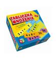 Opakowanie Tabliczka mnożenia - gry i zabawy edukacyjne