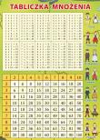 Opakowanie Tabliczka mnożenia + plan lekcji i mapa Polski