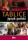 Okładka książki JĘZYK POLSKI TABLICE
