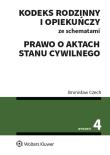 Kodeks rodzinny i opiekuńczy ze schematami w.4/2020 Prawo o aktach stanu cywilnego. Autor: Czech Bronisław. Dadada.pl Okładka książki Kodeks rodzinny i opiekuńczy ze schematami w.4/2020 Prawo o aktach stanu cywilnego