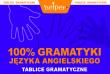 100% Gramatyki j.angielskiego Tablice w.2011 KRAM. Autor: Andrzej Machnacz. Dadada.pl Okładka książki 100% Gramatyki j.angielskiego Tablice w.2011 KRAM