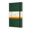 Opakowanie Notes Classic 13x21 tw. linie szafirowy MOLESKINE