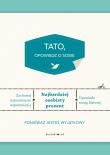 Tato, opowiedz o sobie. Autor: van Vliet Elma. Dadada.pl Okładka książki Tato, opowiedz o sobie