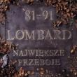 Okładka książki CD Lombard - Największe Przeboje 81-91