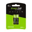 GREEN CELL AKUMULATORKI PALUSZKI 2X AA R6 2000MAH. Autor: Irena Brignull. Dadada.pl Okładka książki GREEN CELL AKUMULATORKI PALUSZKI 2X AA R6 2000MAH