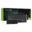 GREEN CELL BATERIA DE117 RYXXH DO DELL LATITUDE 12 5250 E5250 14 E5450 15 E5550 11 3150 3160 2900MAH 10.8V/11.1V. Autor: Irena Brignull. Dadada.pl Okładka książki GREEN CELL BATERIA DE117 RYXXH DO DELL LATITUDE 12 5250 E5250 14 E5450 15 E5550 11 3150 3160 2900MAH 10.8V/11.1V