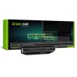 GREEN CELL BATERIA FS31 DO FUJITSU LIFEBOOK A514 A544 A555 AH544 AH564 E547 E734 E743 E746 E753 E754 S904 4400MAH 10.8V/11.1V. Autor: Irena Brignull. Dadada.pl Okładka książki GREEN CELL BATERIA FS31 DO FUJITSU LIFEBOOK A514 A544 A555 AH544 AH564 E547 E734 E743 E746 E753 E754 S904 4400MAH 10.8V/11.1V