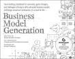 Okładka książki Business Model Generation