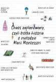 Chaos zaplanowany, czyli krótka historia.... Autor: Guzik Agnieszka. Dadada.pl Okładka książki Chaos zaplanowany, czyli krótka historia...