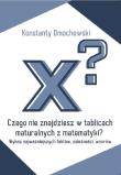 Okładka książki Czego nie znajdziesz w tablicach maturalnych z matematyki?