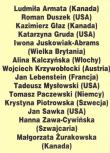 Graficy / Printmarkers. Autor:   Praca zbiorowa. Dadada.pl Okładka książki Graficy / Printmarkers