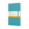 Opakowanie Notes Moleskine classic L (13x21 cm) w linie reef blue