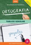 Ortografia. Tablice szkolne. Nowe wydanie. Autor: Mariola Rokicka. Dadada.pl Okładka książki Ortografia. Tablice szkolne. Nowe wydanie