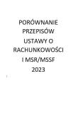 Okładka książki Porównanie przepisów ustawy o rachunkowości i MSR/MSSF 2023