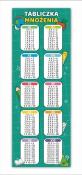 Opakowanie Zakładki do książek. Tabliczka mnożenia (25 szt)